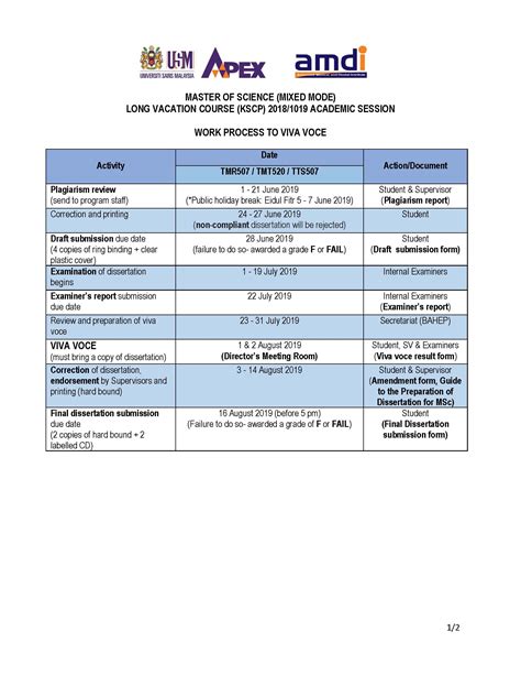 usm exam schedule